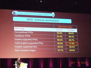 EAO Conference 2010